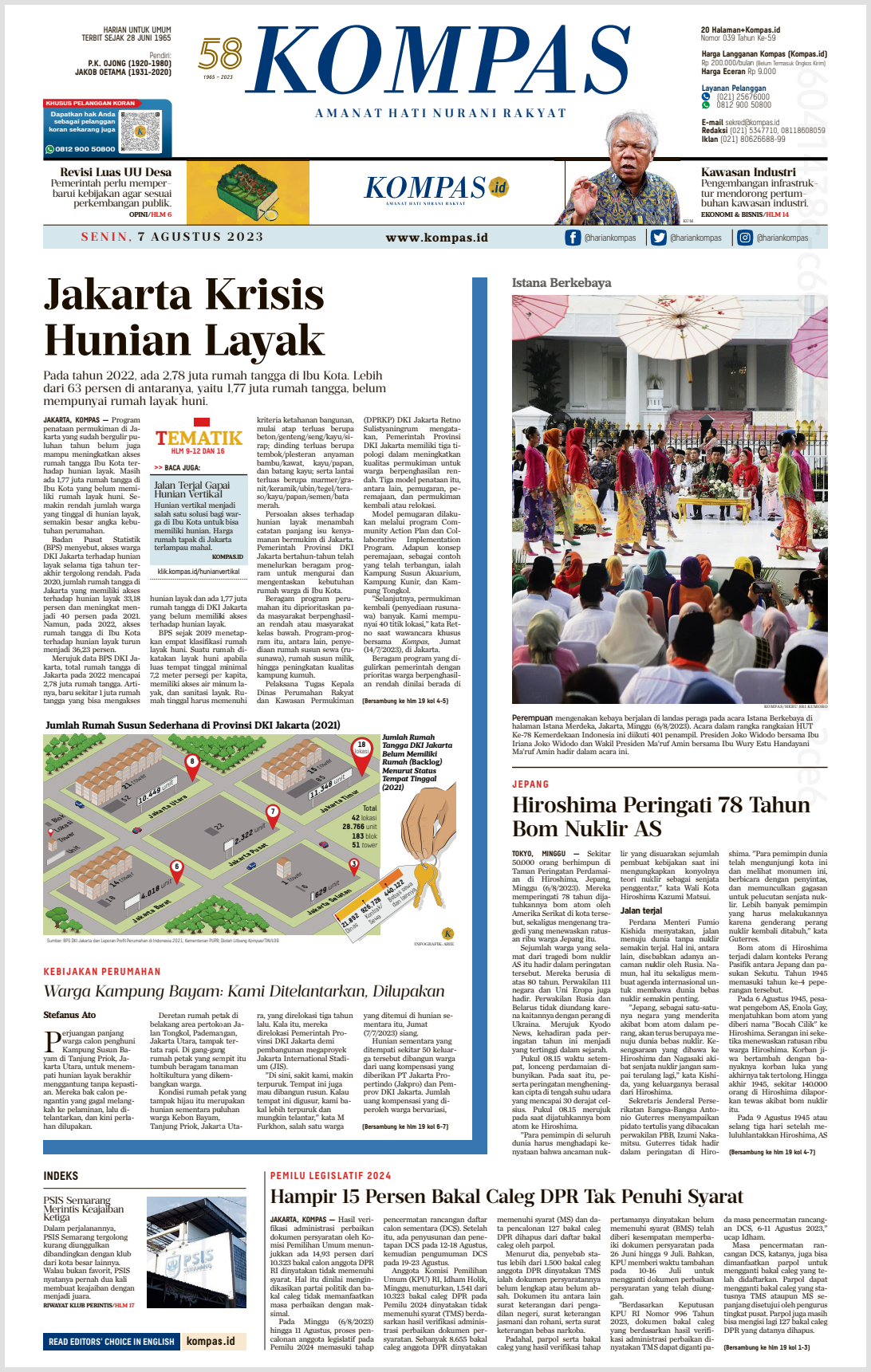 Masalah rumah layak huni di Jakarta dan Indonesia