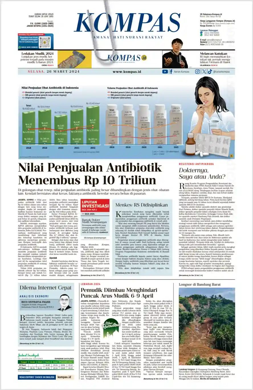 Pasar antibiotik di Indonesia